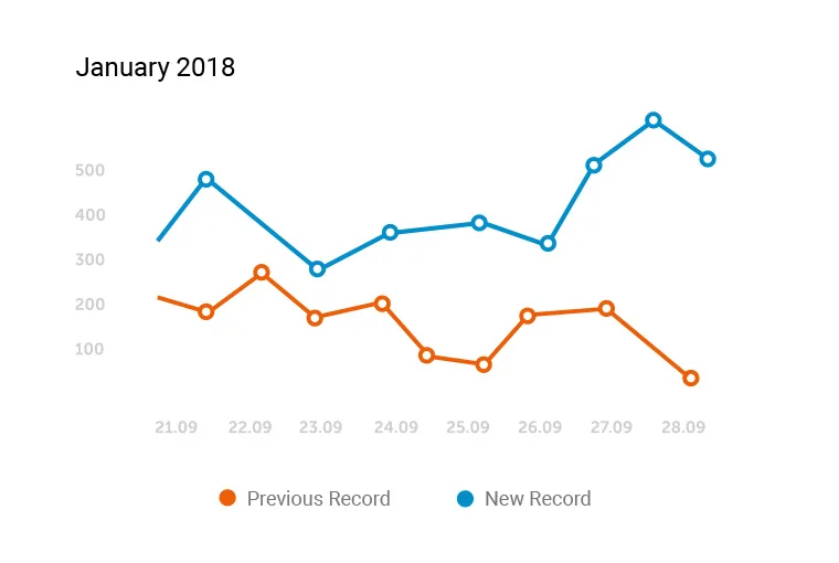 We Provide
                        ROI Driven 在丰富多样的娱乐互动，满足个 - NG28体育APP